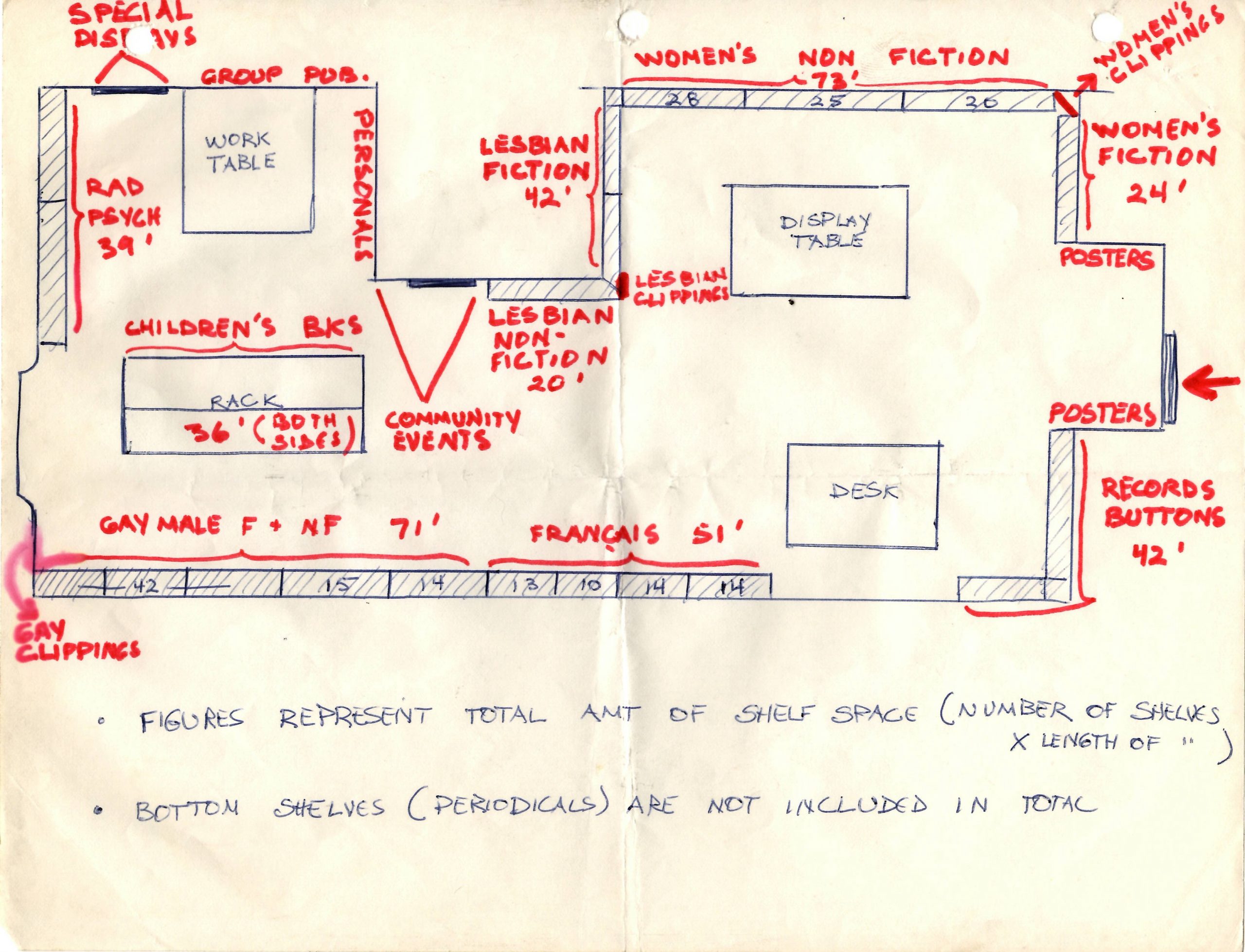 Plan de la Librairie l’Androgyne